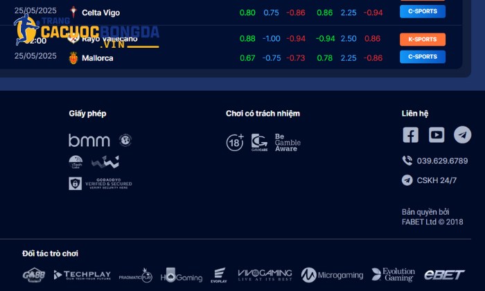 Cá cược hợp pháp tại Fabet