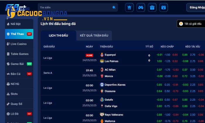 Update thông tin liên tục lại Fabet